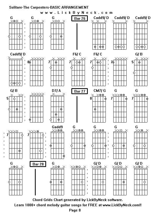 Chord Grids Chart of chord melody fingerstyle guitar song-Solitare-The Carpenters-BASIC ARRANGEMENT,generated by LickByNeck software.